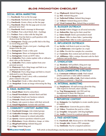 blog promotion checklist