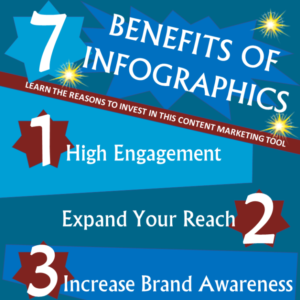 Click for 7 Benefits of Infographics